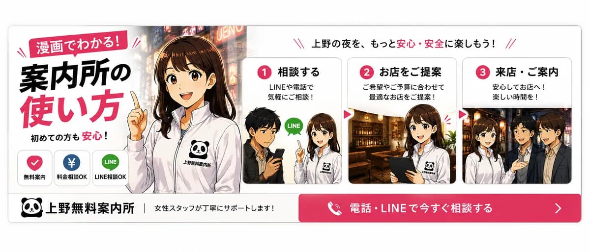 漫画でわかる!案内所の使い方。相談する・お店をご提案・来店・ご案内の3ステップ